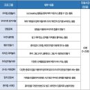 가족놀이 이미지