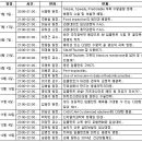 인테크치과기공소 이미지