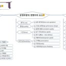 유진운송 이미지