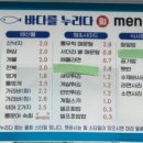 바다를누리다 이미지