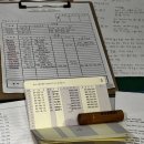 별상사 | 용산 아이파크몰 태풍상사 팝업 후기