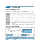 TAT 1급 기출문제 24회 이미지