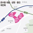 동진정비