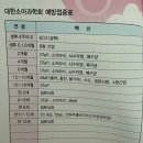 늘푸른소아과의원 이미지