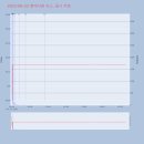 엠에스에너지 이미지