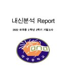 런던게이트중고등관영어학원