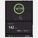 망경자전거 도로 이미지