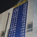 신성고등학교 이미지