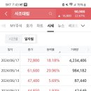 (주)그린로직스 이미지