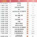 수원시 경계 | 2025 수원연극축제 관람후기 공연정보 주차 꿀팁
