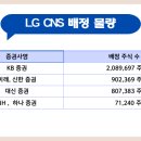 윈21컴퍼니