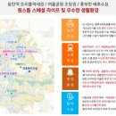 유림유통 네이버블로그