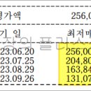연제구-023 이미지