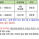 [1 기]귀농귀촌교감 1박2일 현장체험 모집 안내 이미지