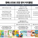 풀무질학원