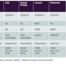 미래로발전소 이미지