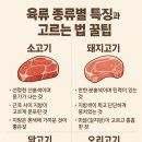 육류왕 정육점