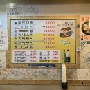 본떡볶이 | [종로구/광장시장] 종로 광장시장 맛집 총정리｜육회·빈대떡·떡볶이 먹어본 솔직후기