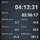 양산대로 이미지