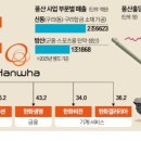 풍산슈퍼