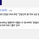 경동에너지 이미지
