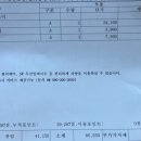 금호점 기아오토큐 네이버블로그