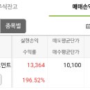 아이인베스트먼트