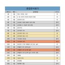 조남중학교 이미지