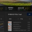 중앙셀프주유소 이미지