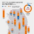 뿌리유치원 이미지