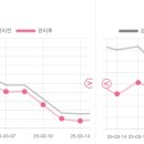 수원-0442 이미지