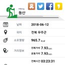 부남면사무소 이미지