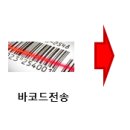 (주) 에스앤에프솔루션 이미지