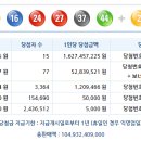 로또 제 1038회 당첨번호 - 2022년10월22일 이미지