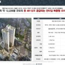 힐사이드파크 이미지