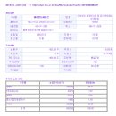 에이제이에스 이미지