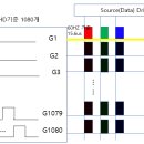 G1080 이미지