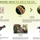 헤어카페권은경 네이버블로그