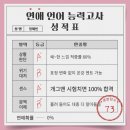 족같은 중간고사 끝나니 족같은 과제와 기말이 남았네