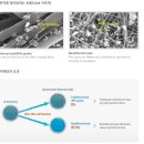 4/4분기 시장을 이끌 주도주는 무엇일까? 이미지