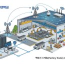 목포대학교 이미지