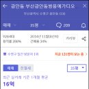 쌍용예가디오션아파트 이미지