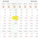 선익농장 이미지