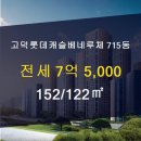 고덕캐슬부동산공인중개사사무소 이미지