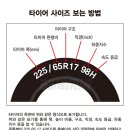 페이백타이어 이미지