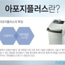 이노바의원 이미지