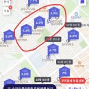2차동부아파트 | 부동산 스타트!! 임장(1)_용인수지_보원/삼성래미안2차/동부 아파트