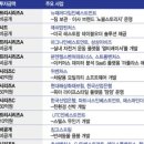 (주)에이디랩스 이미지