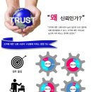 트러스트컨설팅 이미지