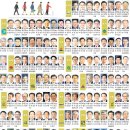 제8회 동시지방선거 도지사,교육감,시장·군수 출마 예상자 이미지